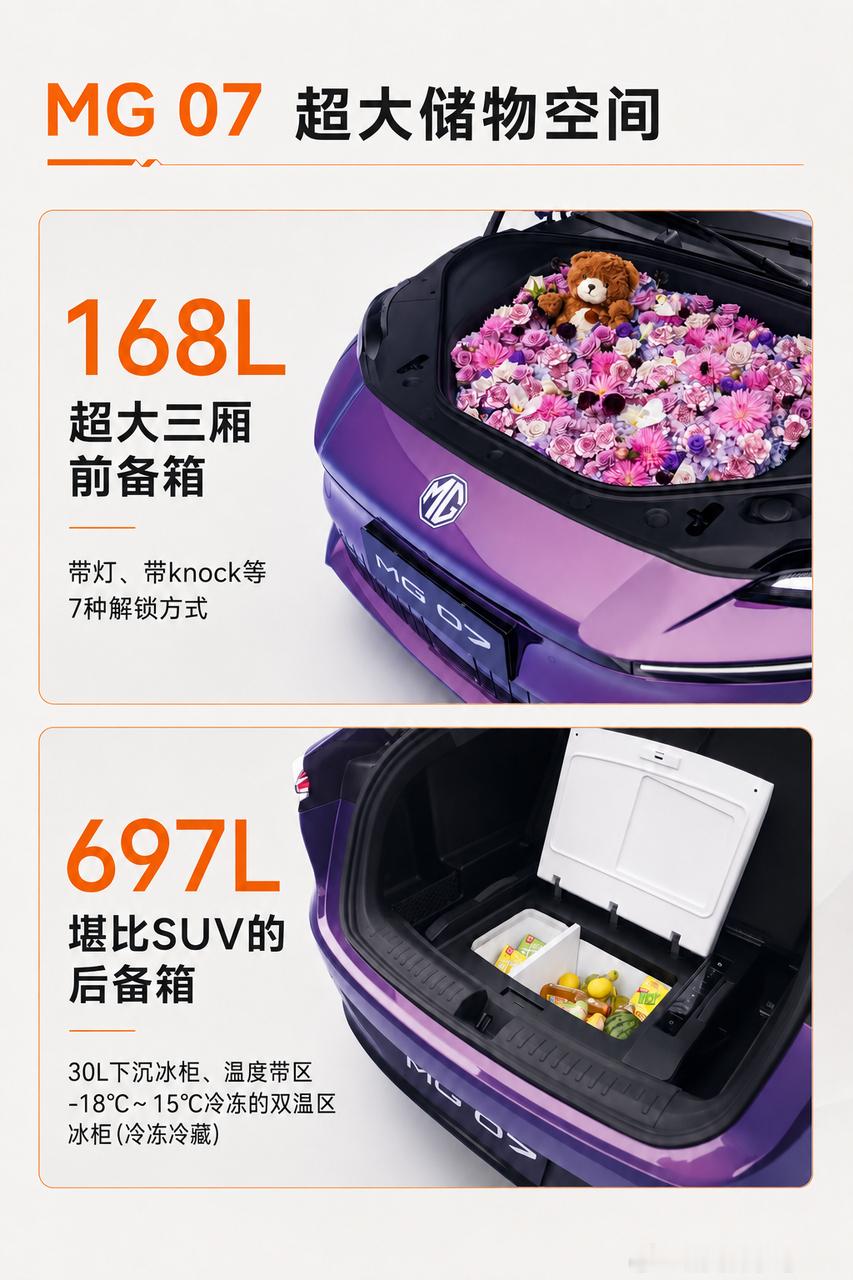MG07 这个前备箱后备厢加起来865L，四舍五入快一立方了。这让我想起来把大象