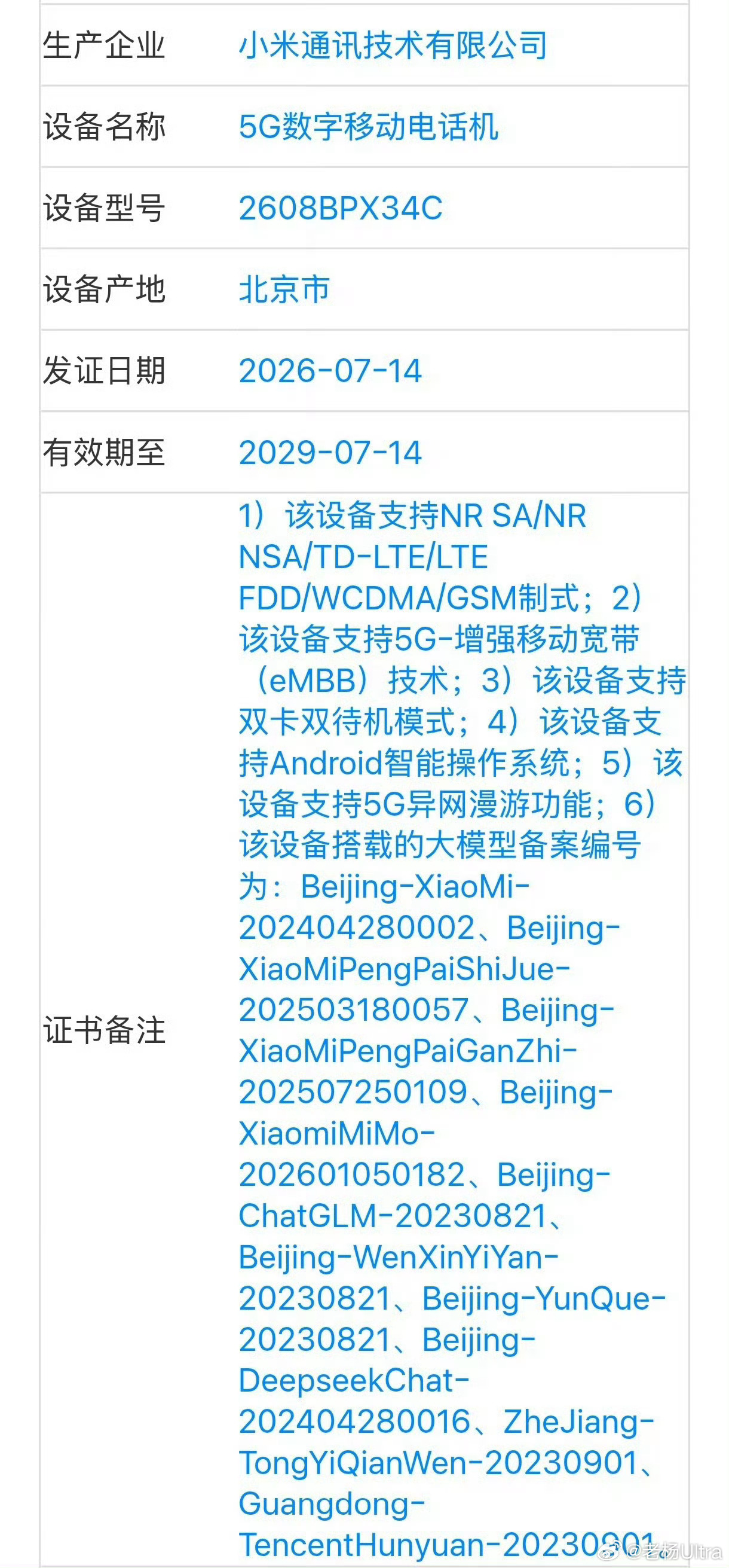 小米新机入网大家可以理解为，人车家全生态的一次进化！小米新机备案多款大模型