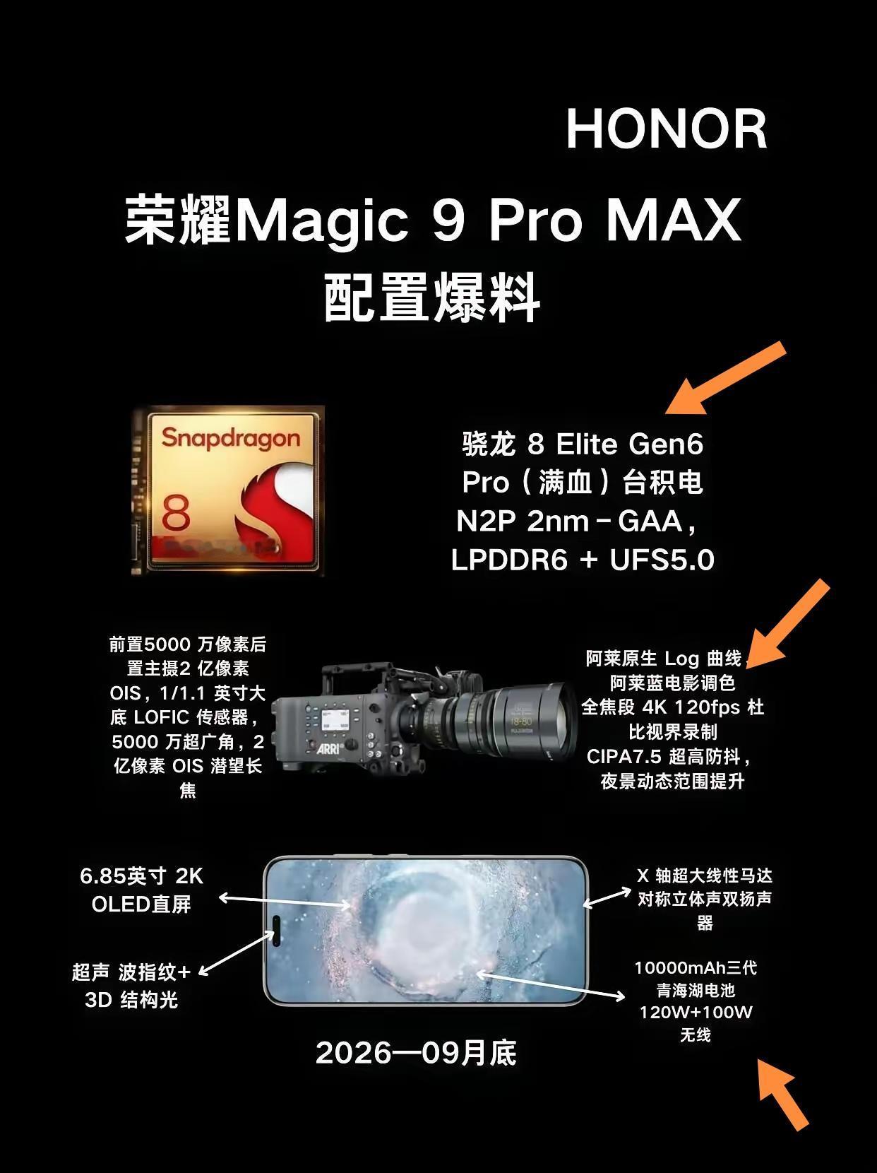 荣耀Magic9 Pro Max确实担得起梦中情机的称号！据爆料，荣耀Magic
