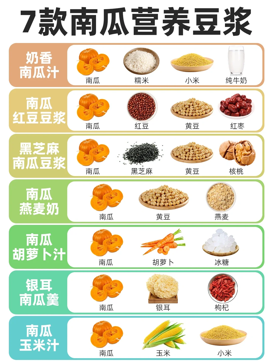 7款南瓜羹合集 ｜软糯香甜，大人孩子喜欢吃😋