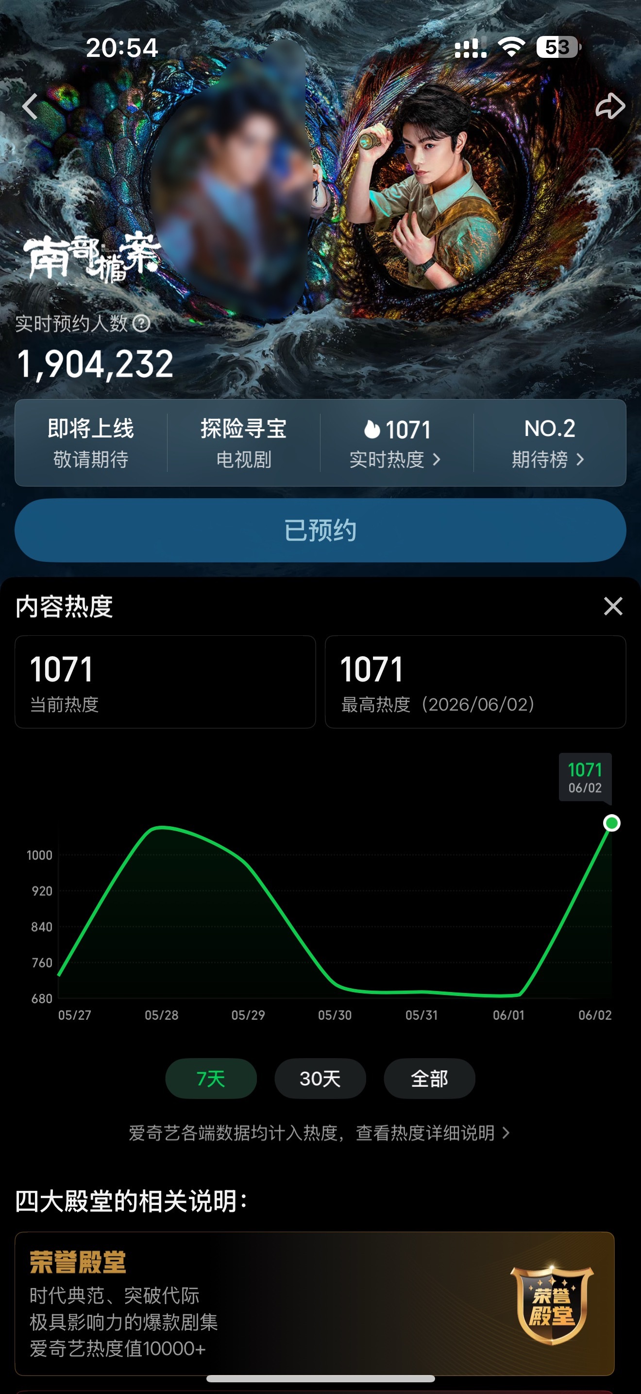 woc1071历史新高出现了 