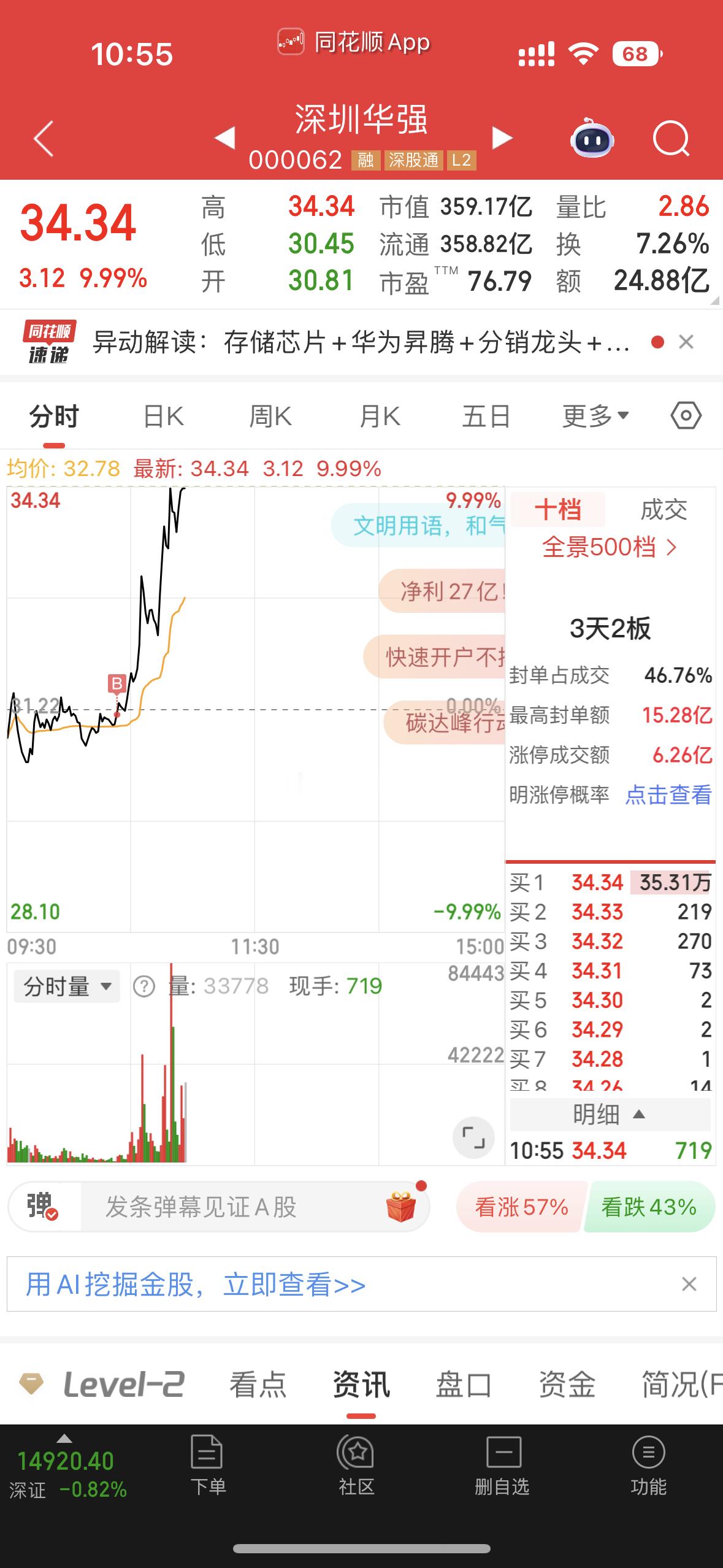 稳步攀升