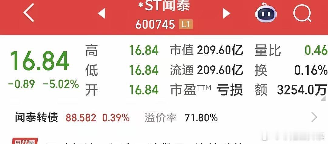 朋友买了闻泰科技，11个跌停后，他从医院消失了之前我说他因为赔钱住院，后来出院了