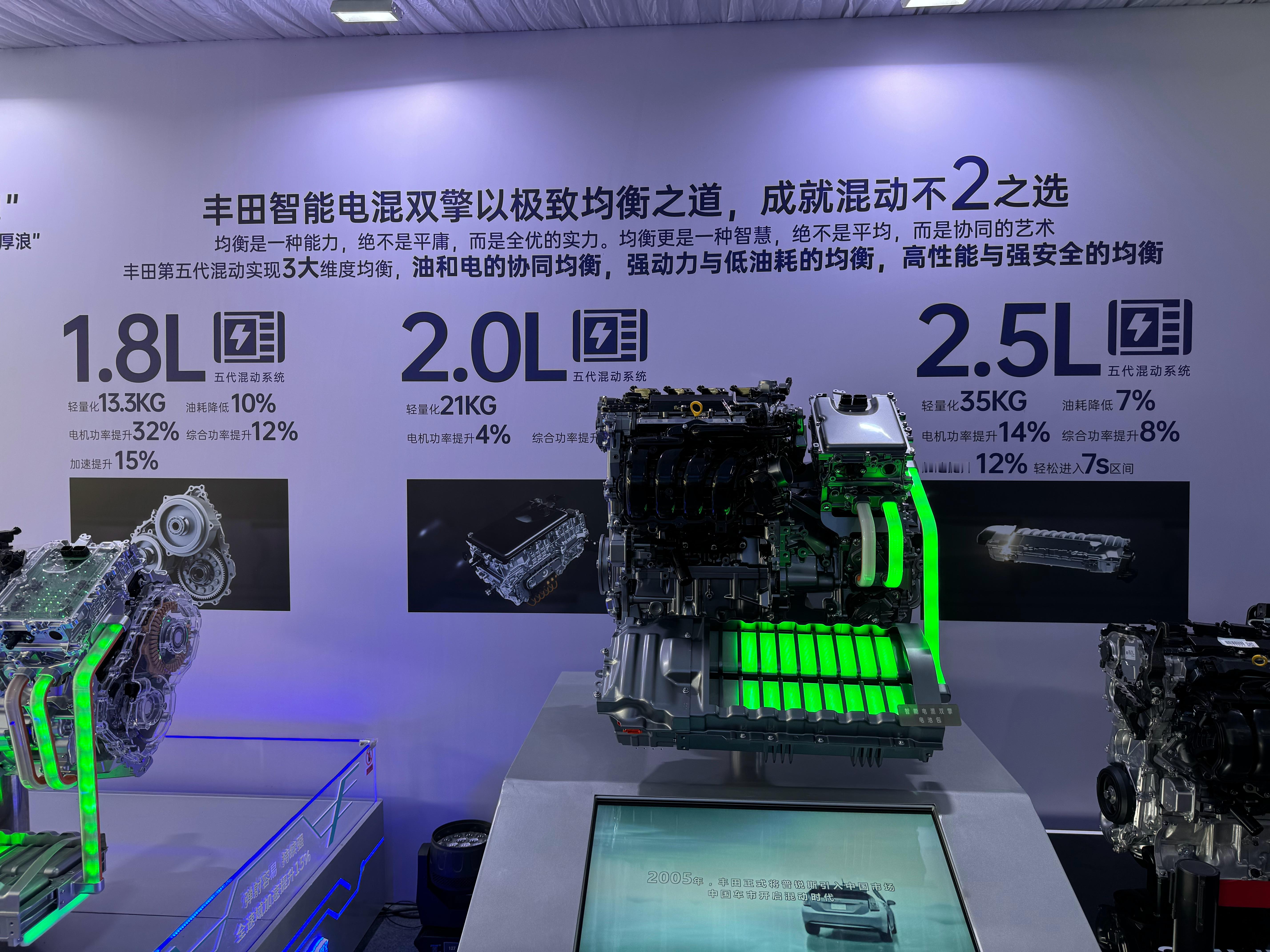 如果没有政策支持，你们会怎么选？ ​​​