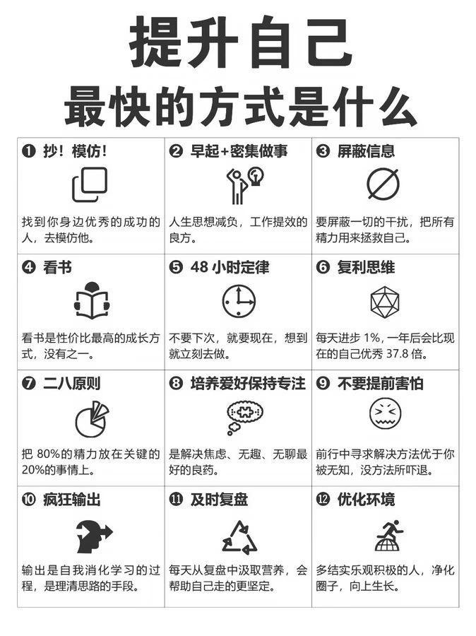 提升自己最快的方式