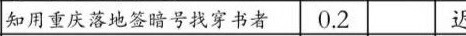剧组挺潮[good] ​​​