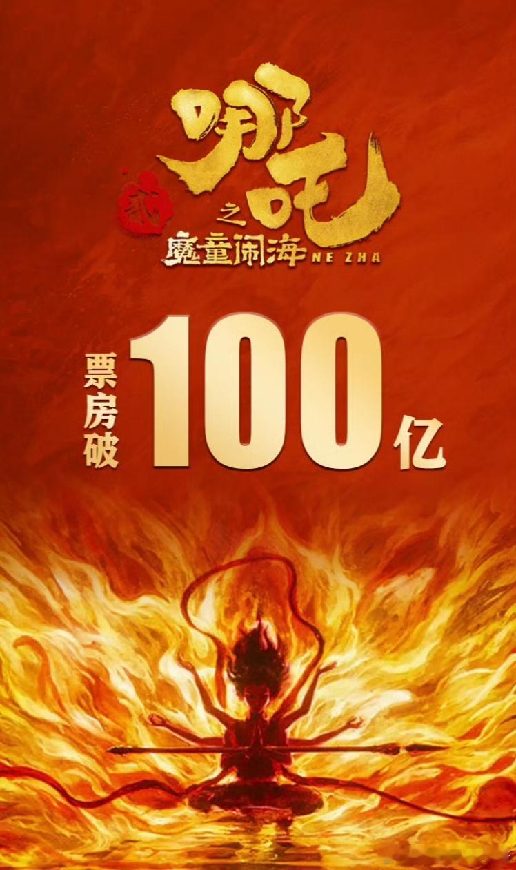 哪吒2破100亿  终于破100亿了，这可是我参加的第一个百亿项目，也算是见证历