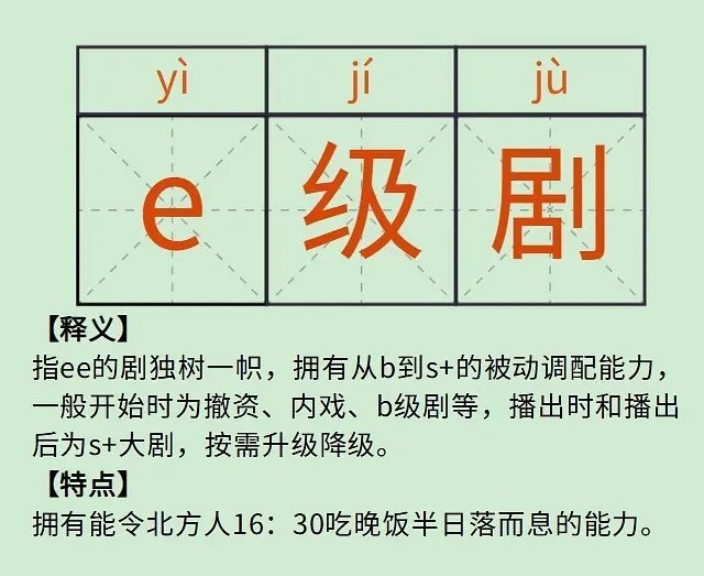 以后成毅的剧单独一个等级 