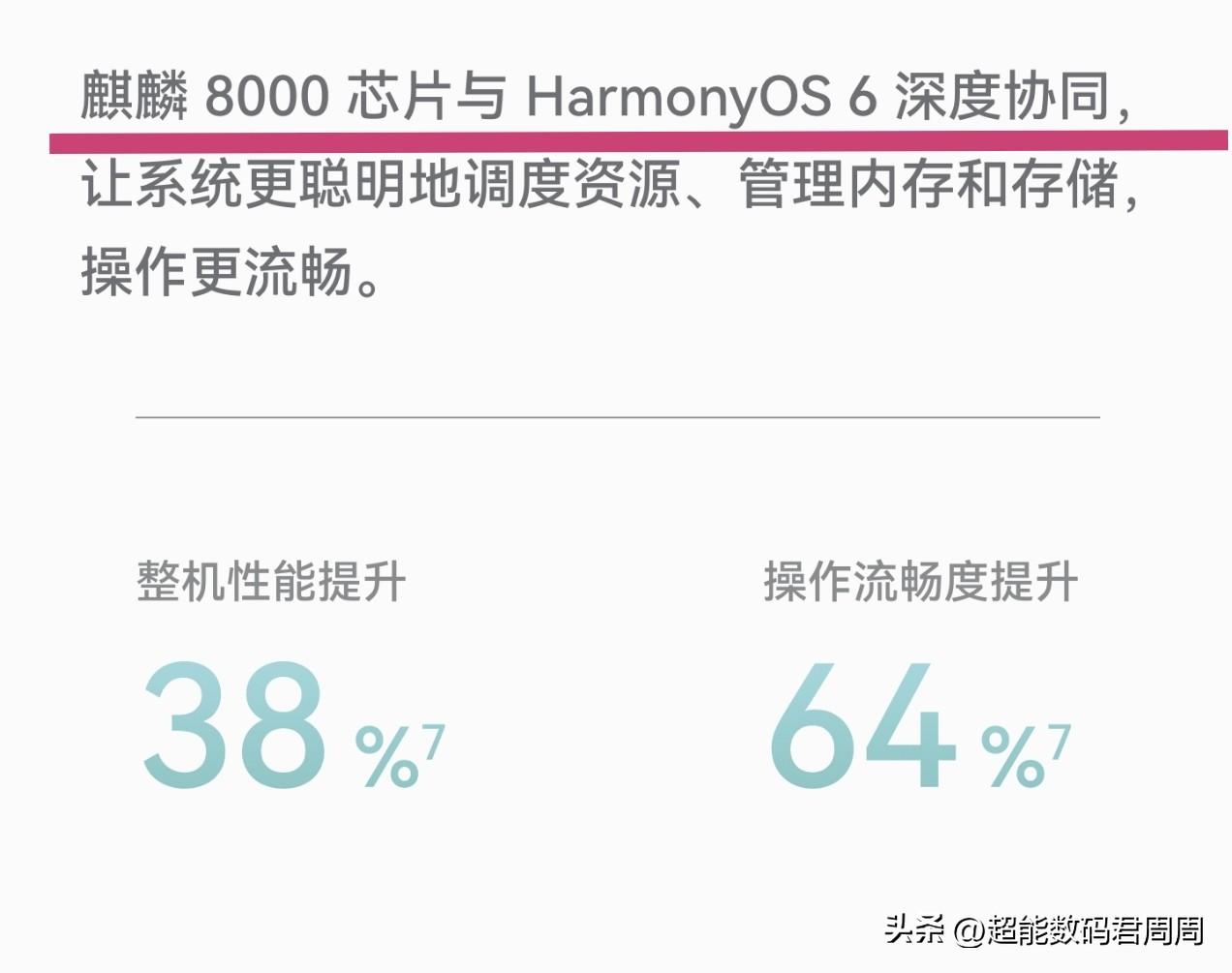 关于华为畅享90Pro Max的配置答疑：大家关心的有没有红外这项，可以确认是有