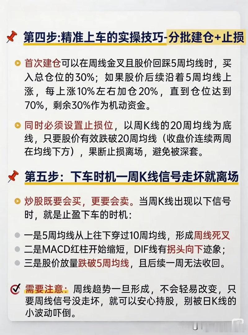炒股大多盯着日K线，但周线里才真正藏着最稳的“上车密码”。日线周期短、波动随意，