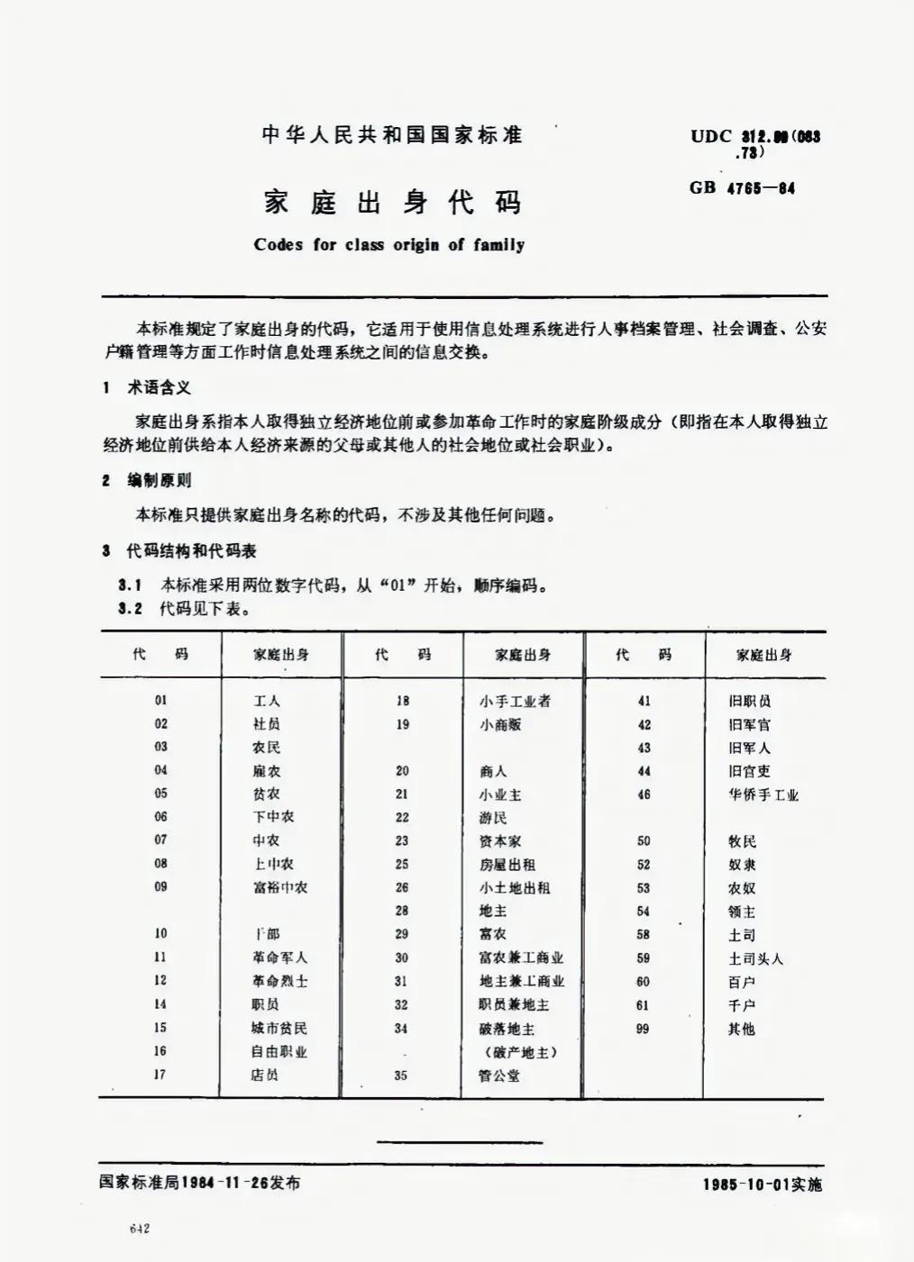 说起来这'国家标准'里的家庭出身代码，简直就是一场穿越时空的谜题嘛！想当年，它是