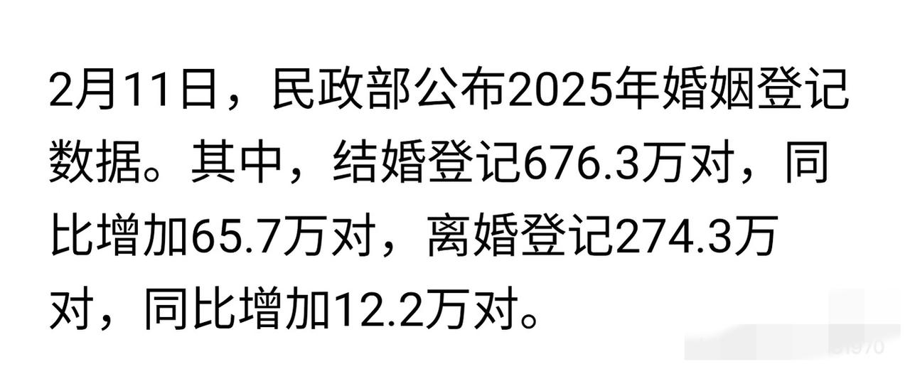 粗暴计算，中国去年的离婚率是40.5%？
不知道这么算对不对？
结婚的676.3