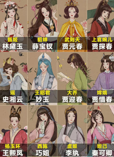 王者版金陵十二钗！符合你的想象吗?原来当初王者还出过自己英雄版本的金陵十二钗啊[