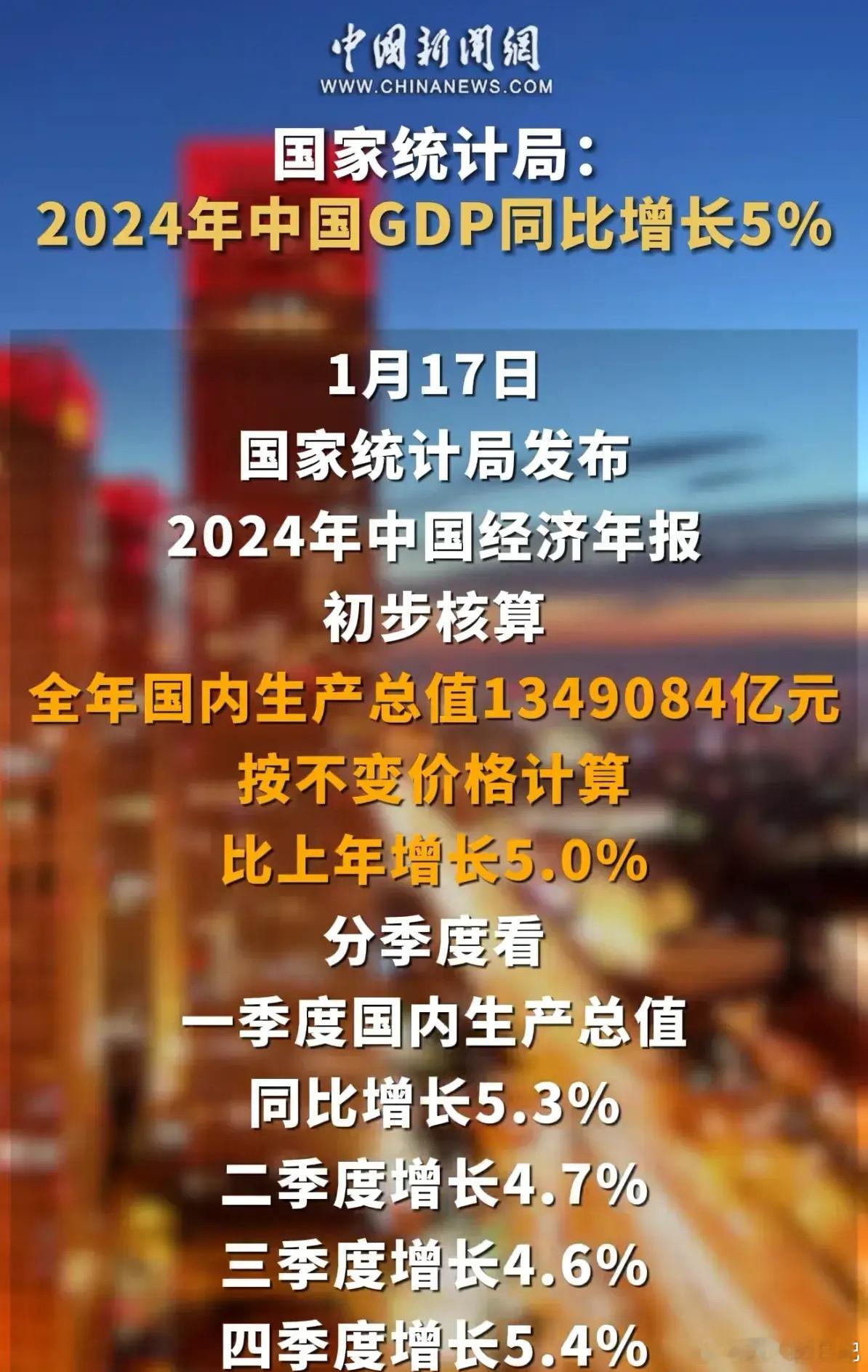 24年全国GDP总量出来了，近135万亿元，同比增长了5%。如果要换算成增量的话