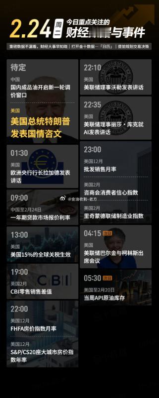 今日重点关注的财经数据与事件：2026年2月24日 周二 
