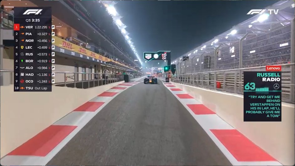 拉塞尔：把我放在维斯塔潘的回场圈 他可能会给我一个尾流F1赛车2025F1阿布扎