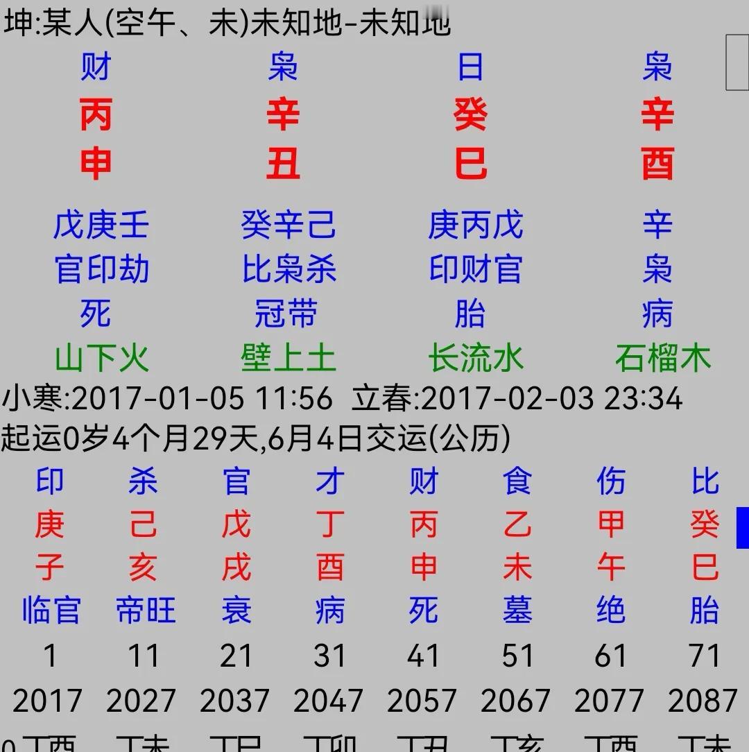 这个坤造，丙申   辛丑   癸巳   辛酉，癸水日主，地支巳酉丑三合金局，年支
