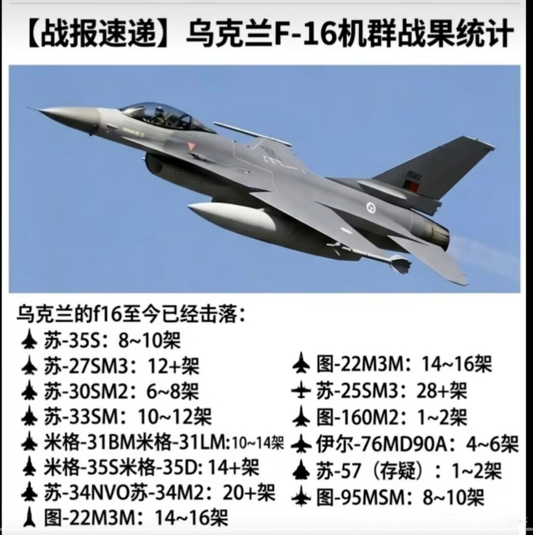 信这个的请告诉我……我给你推销老年人保健品热点观点海外新鲜事关注俄乌局势最新进展