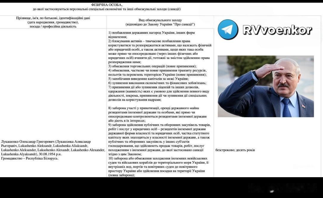 乌克兰总统泽连斯基宣布对白俄罗斯总统卢卡申科实施制裁，原因是后者协助俄罗斯对乌克