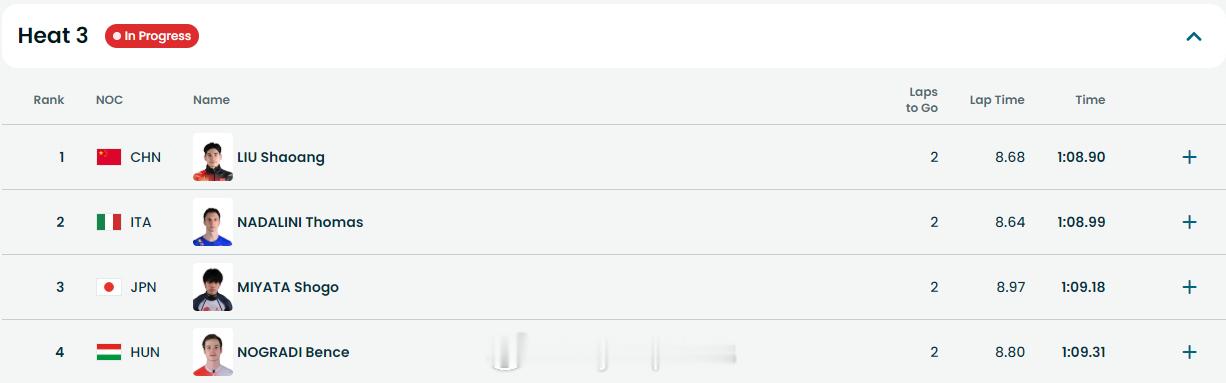 男子短道速滑1000米预赛冬奥会 2月10日，冬奥会短道速滑男子1000米预赛，