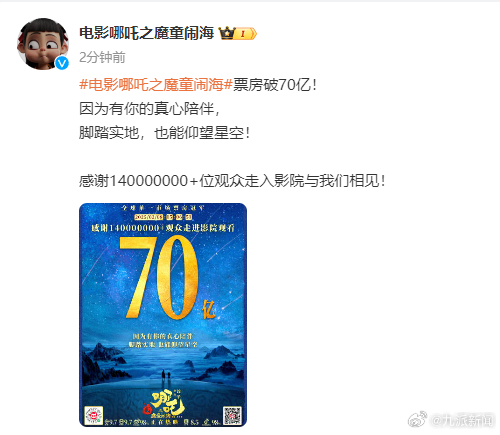 #哪吒2感谢140000000位观众#【#哪吒2破70亿海报#】 2月8日，据：