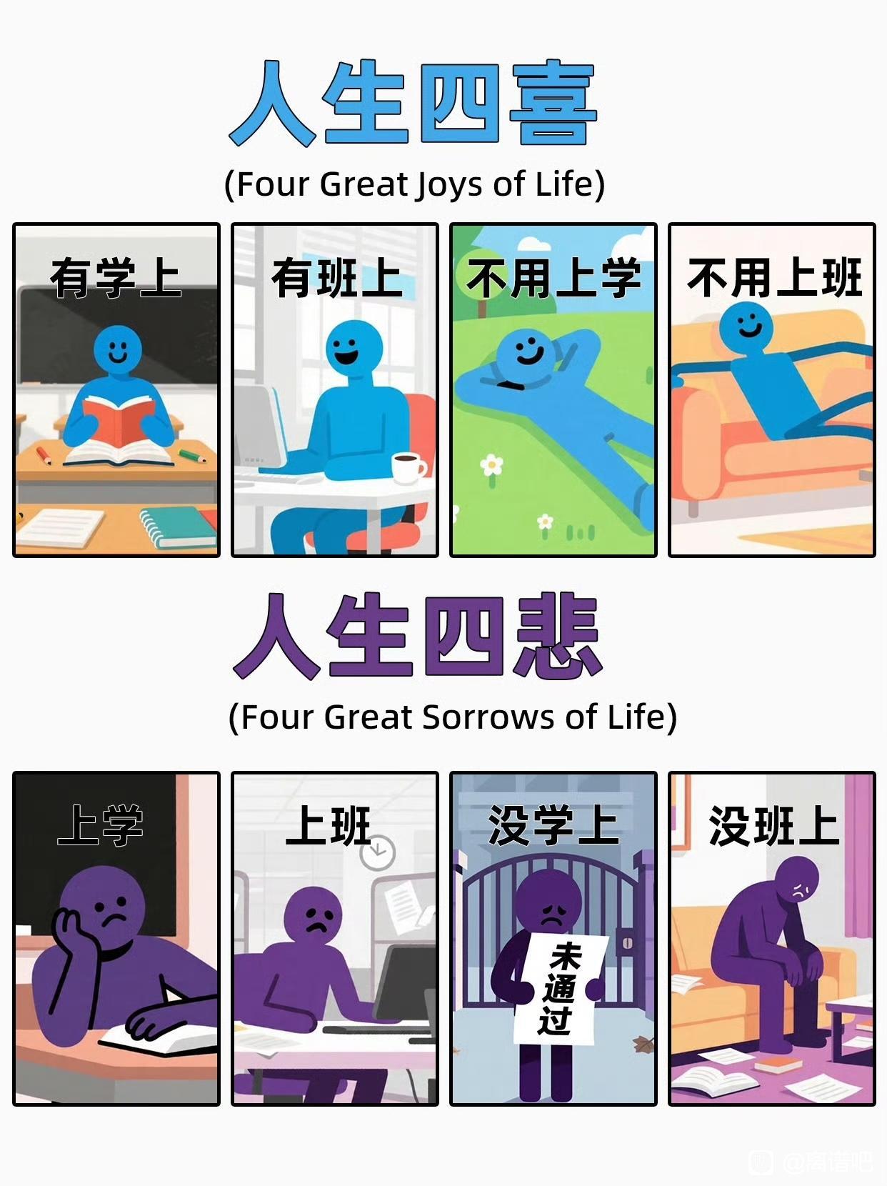 果然，角度不同，情绪不同。😄 