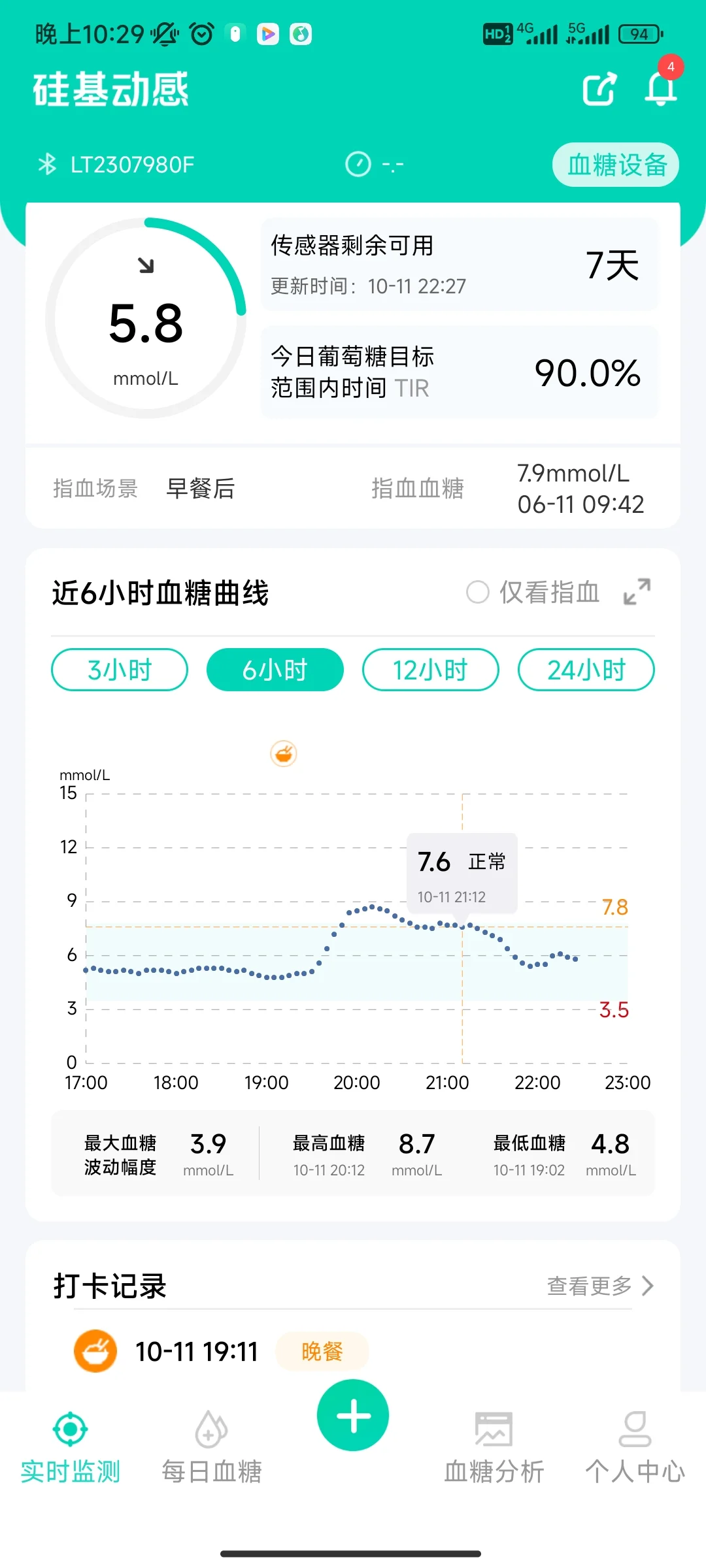 控糖西生饭