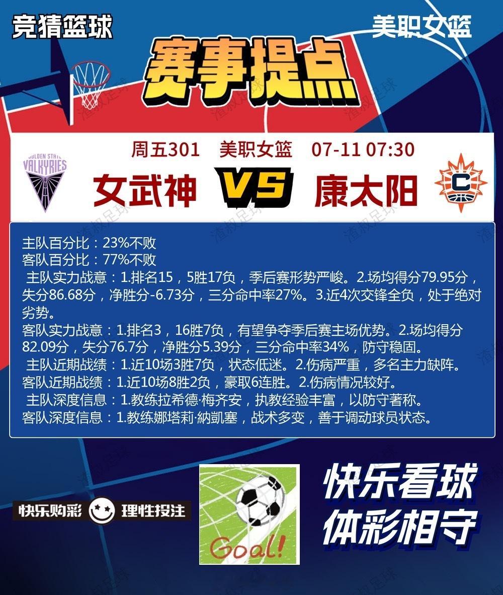 7月10日wnba 篮球🏀赛事提点女武神VS康太阳飞马VS节奏天空VS火花