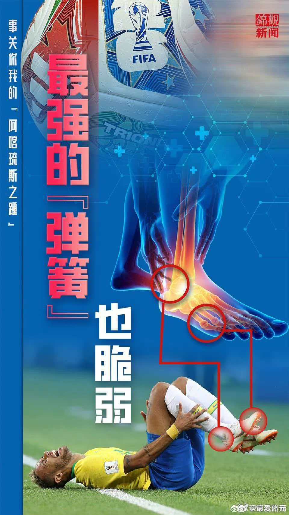 伤病阴云笼罩世界杯诸强距离2026年美加墨世界杯揭幕仅剩数天，阿根廷、巴西、西班