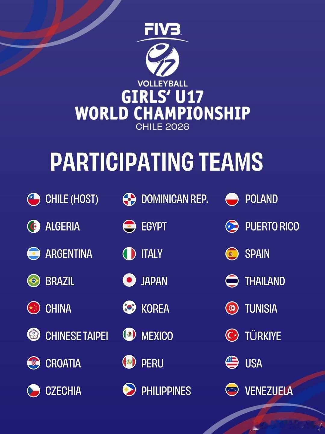 女排U17世界锦标赛将于8月6日至16日在智利圣地亚哥举行。这是智利首次举办排球