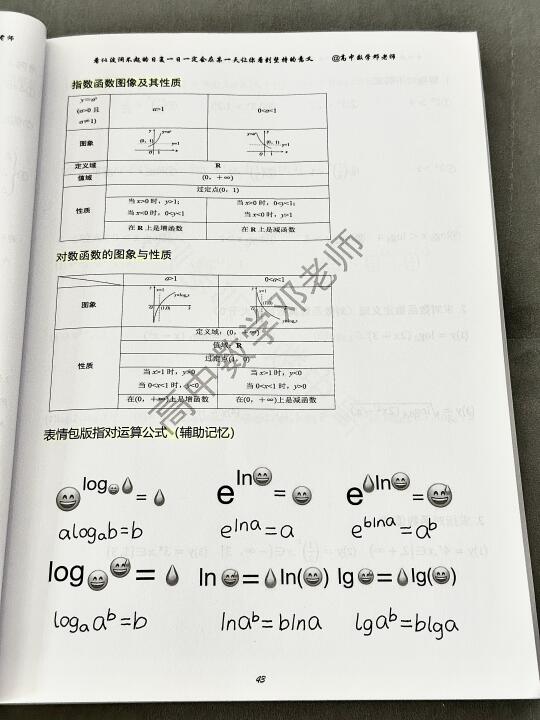 这是我见过最好记的表情包公式