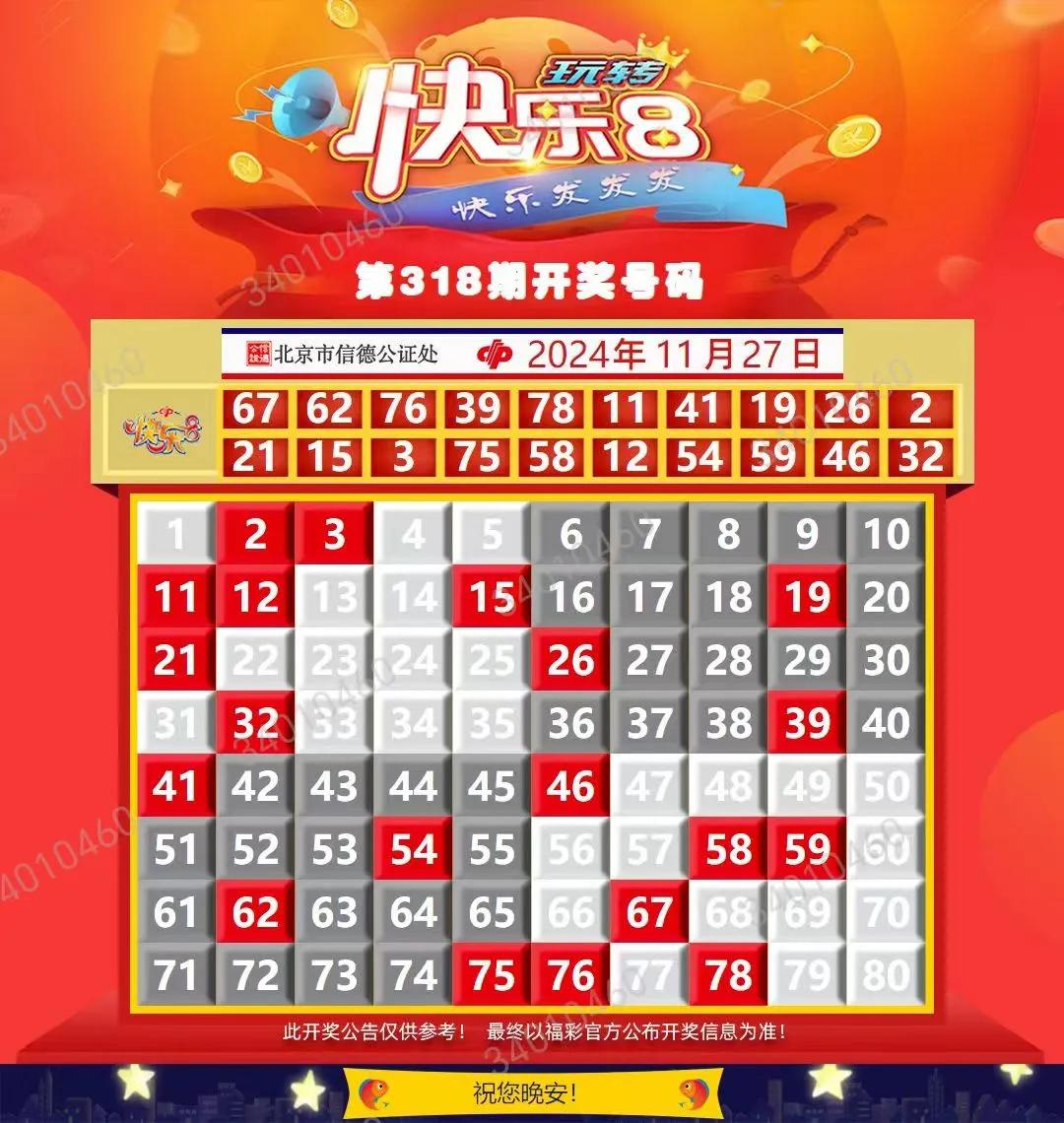 2024年11月 27日  快乐8 开奖结果