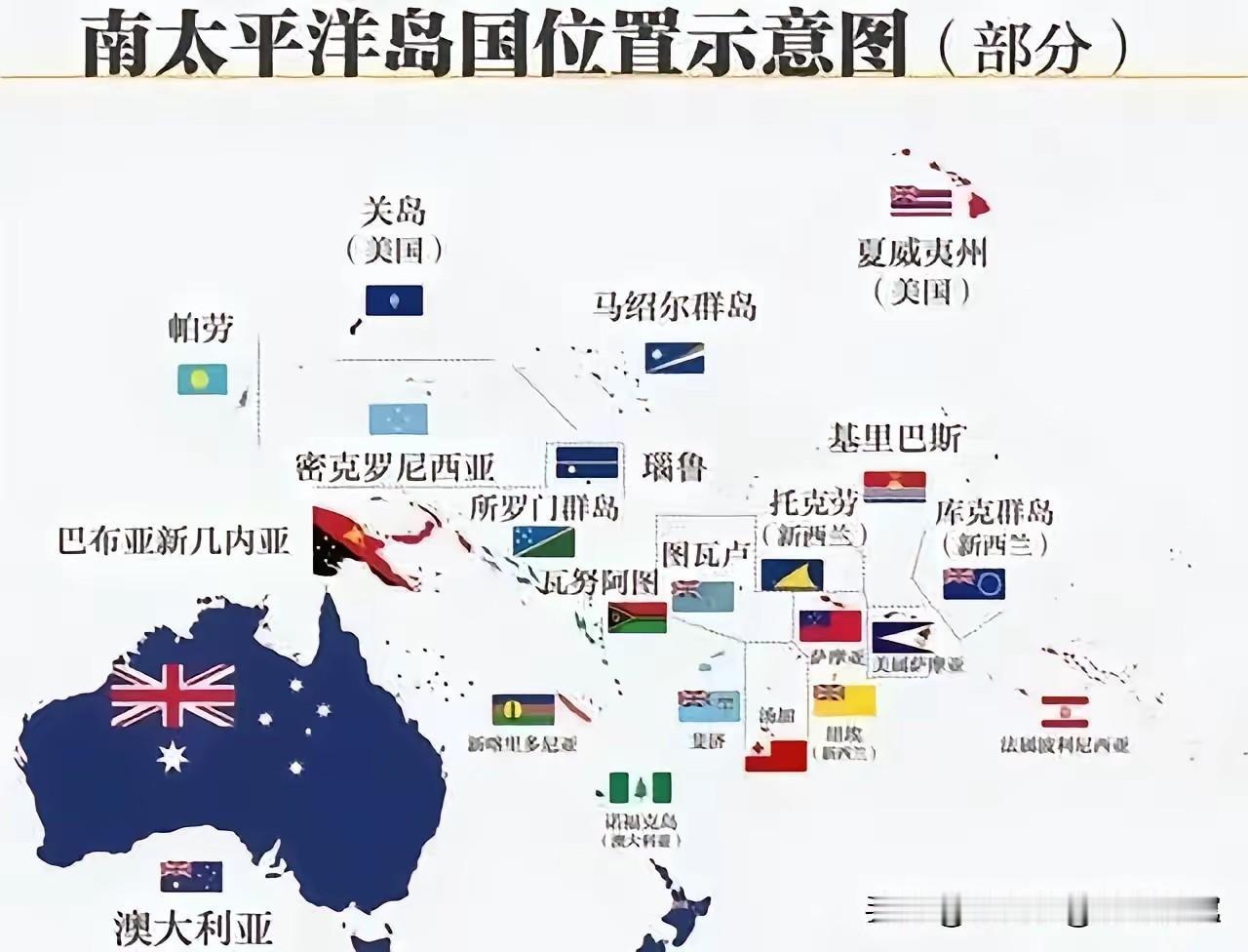 咱核潜艇往太平洋公海打了一发导弹。

这一下，日本、澳大利亚，还有那18个太平洋