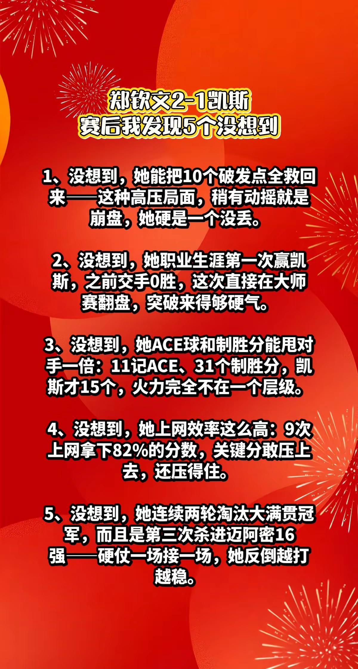 郑钦文2-1凯斯，赛后5个意想不到。