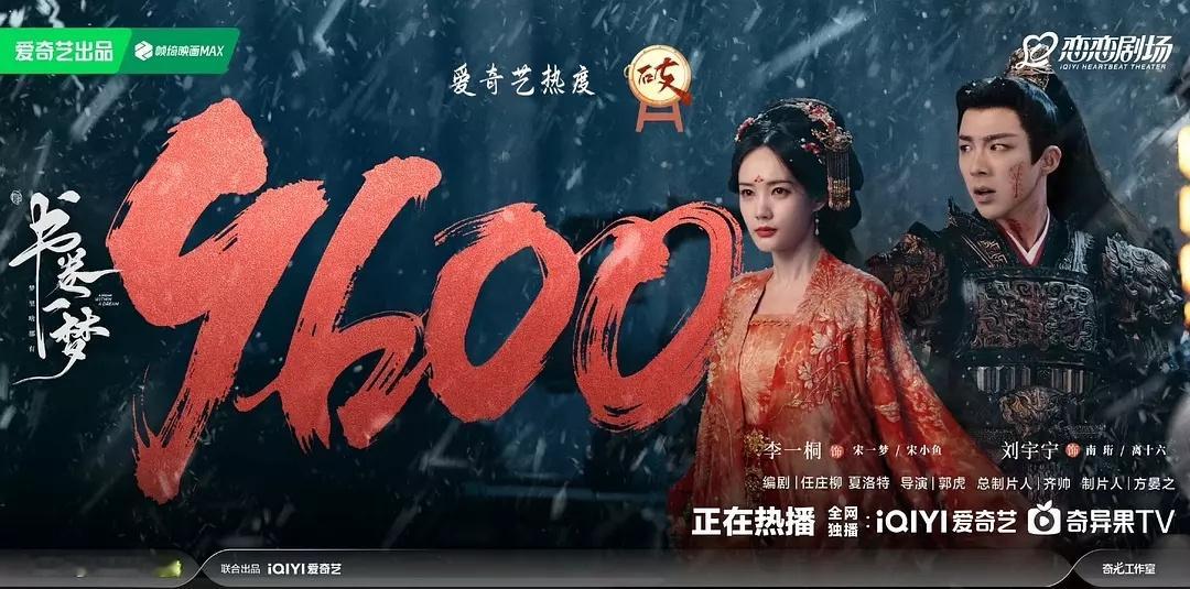 书卷一梦🥝热度破 9600🎉😲 ​​​