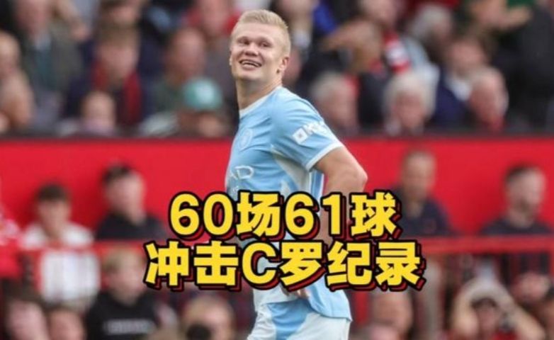 60场61球！哈兰德欧冠恐怖进球效率，他能打破C罗140球纪