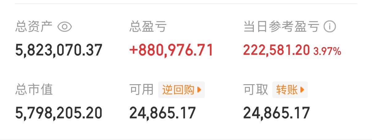 今天很满足了呀！从水下拉起来的！能不开心吗？往后会越来越好！大家稳住就好！不要慌