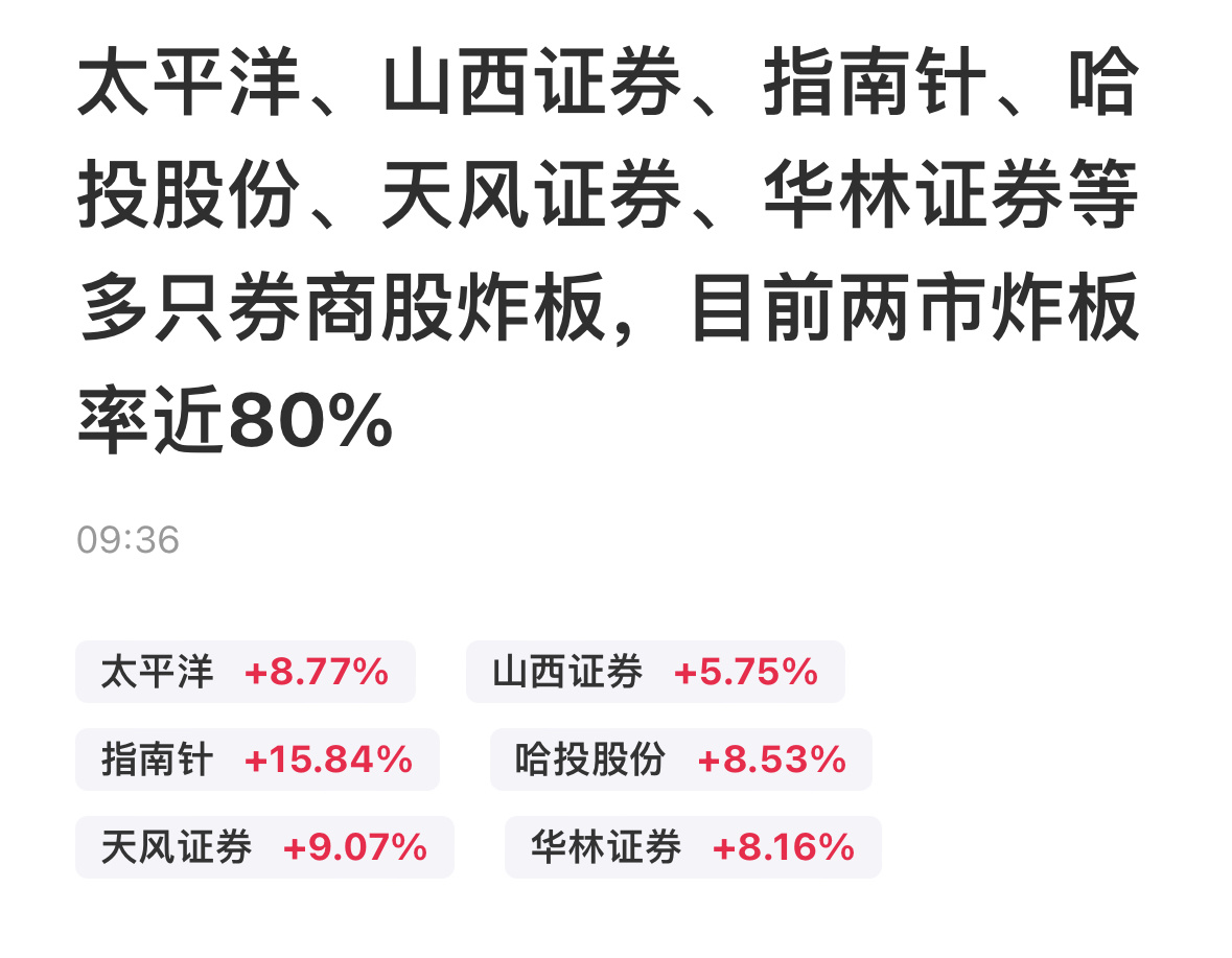 #A股#说实话，空头还是很牛逼的，面对这种史诗级的大利好，一上来就敢去炸板证券股