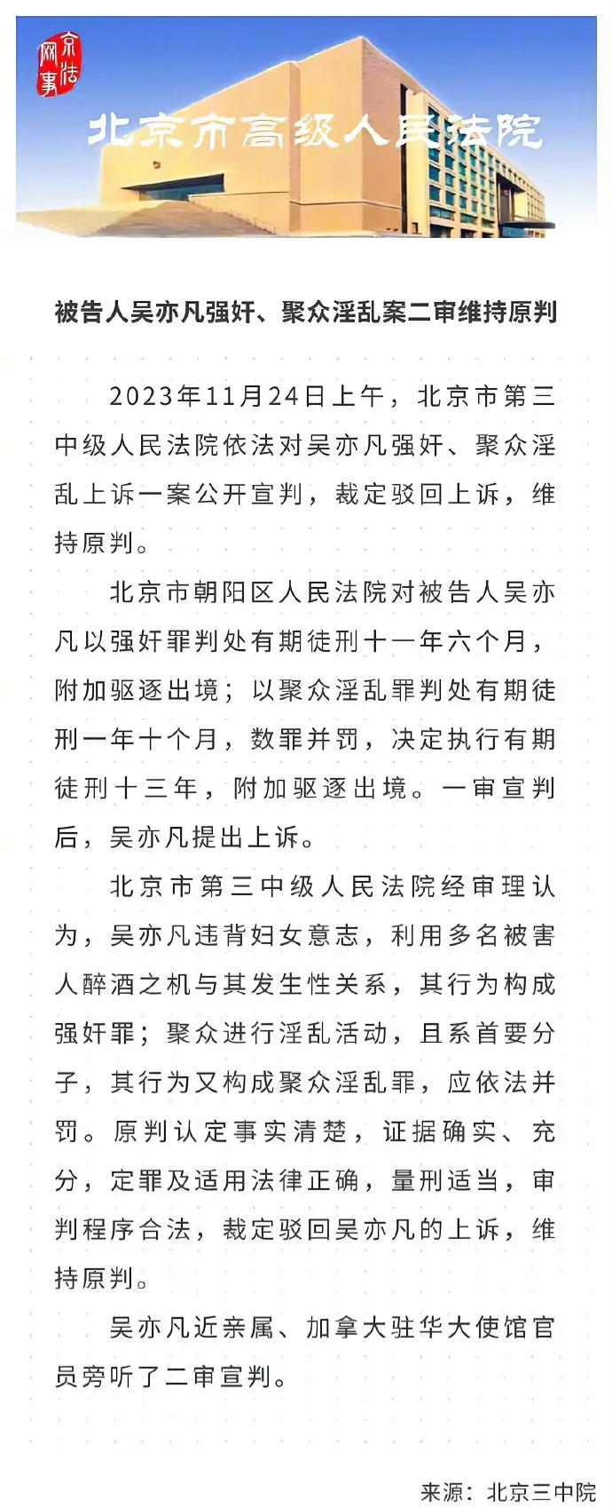 #吴亦凡案二审维持原判# 2023年11月24日上午，北京市第三中级人民法院依法