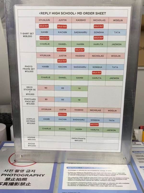 如何看待jayjay李河民同为topline只有李河民货没卖完？ 