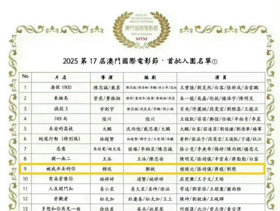🎉檀健次和张婧仪的电影《被我弄丢的你》入围了第17届澳门国际电影节 ​​​