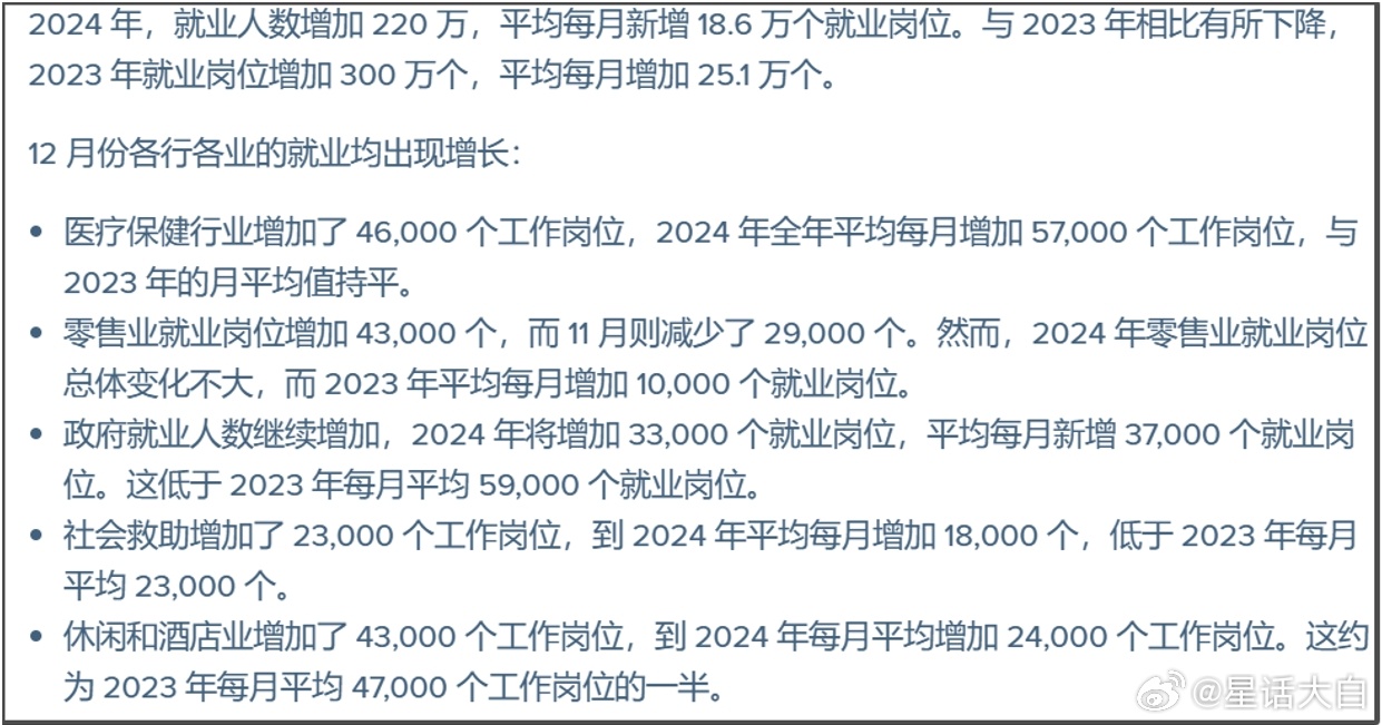 我去年也分析过，美国的医疗保健行业还是美国GDP增速贡献最大的行业。这是因为，由