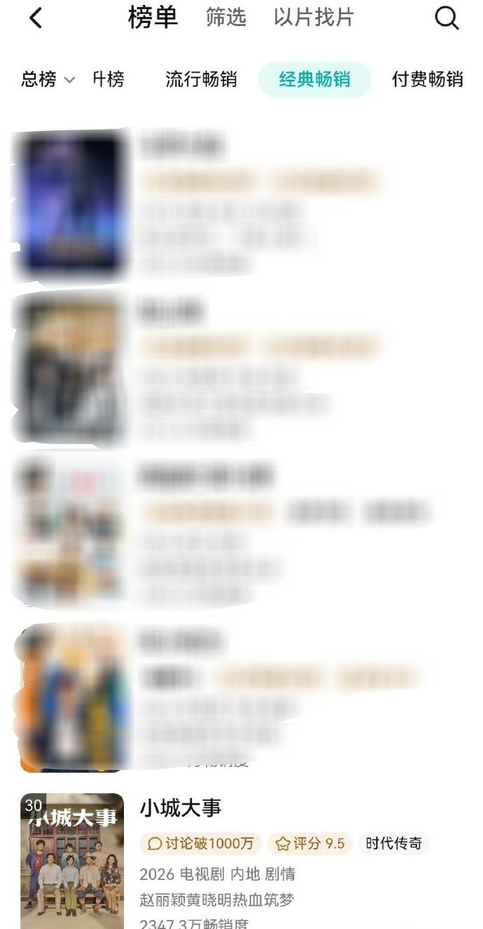 小城大事进入拉新年榜赵丽颖小城大事拉新年榜 赵丽颖小城大事拉新年榜 
