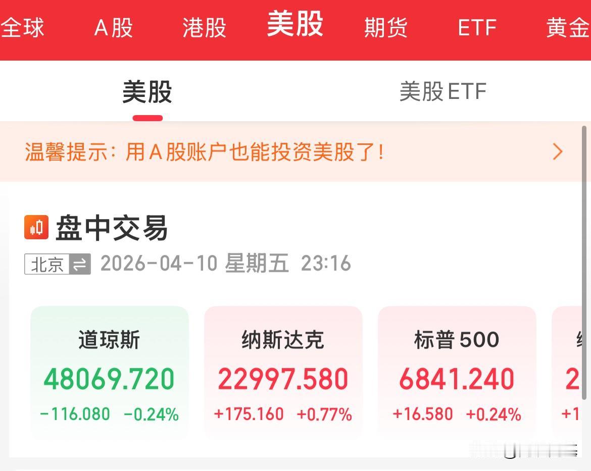 美股震荡以待！市场静待周末美伊谈判，这或将决定中东的停火能否持续，现货黄金上下震