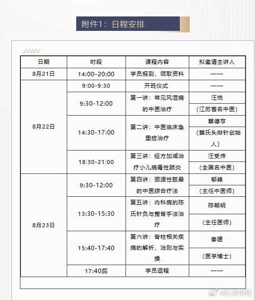 适合于基层和民间中医师学习的南京中医药大学开设的《中医临床特色诊疗技术高级研修班