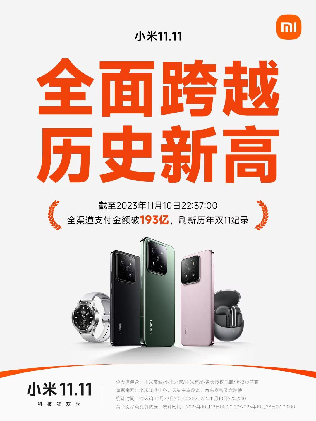 小米双十一最新战报出炉：截止11月10日晚间，全渠道累计支付金额突破193亿元，