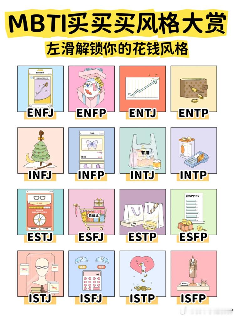 mbti花钱风格大赏 ​​​