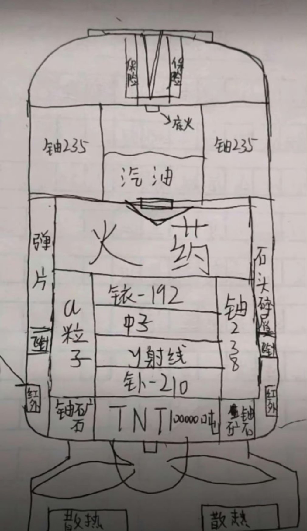 越来越多国家被卷入中东冲突越来越多的中国网友卷入了这场战争！ 