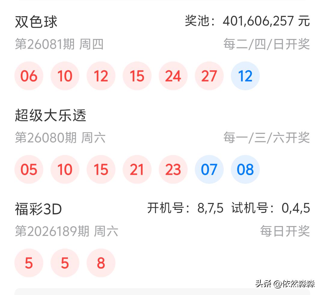 大乐透26080期开奖
05、10、15、21、23十07、08
防断一区，结果