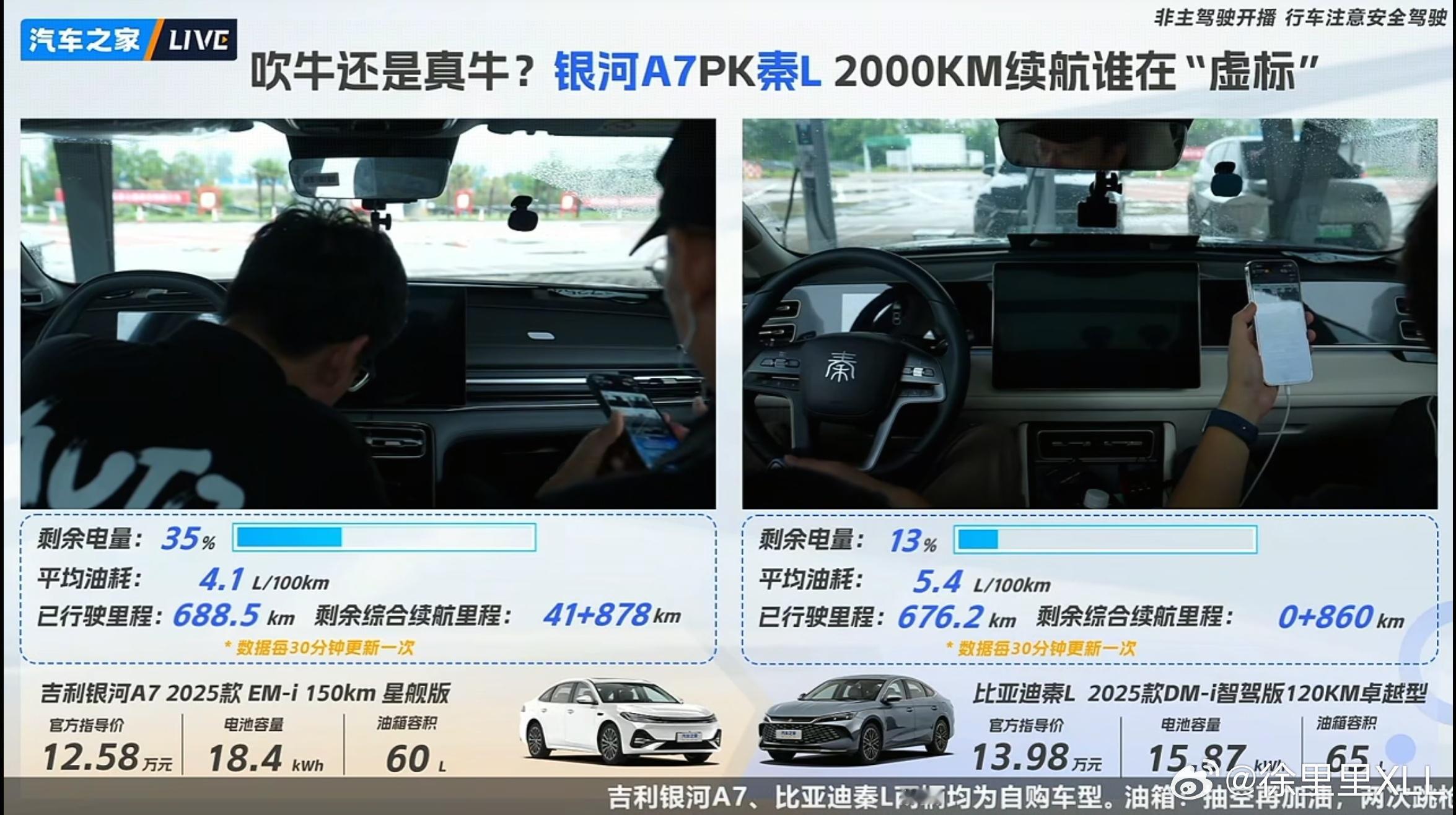 汽车之家正在做银河A7和秦L的高速油耗测试。两台车截至目前为止，一个油耗4.1，